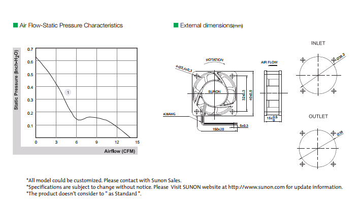 SUNON High Air Flow Fan 40x40x15